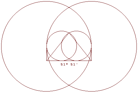  Vesica Pisces and the Great Pyramid of Giza - 51� 51' 