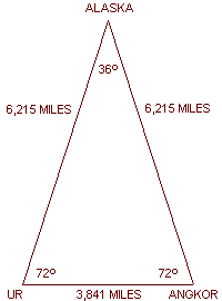  Triangle of Southern Alaska, Ur and Angkor Thom 