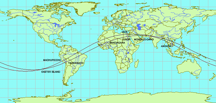  Two Great Circles of Easter Island 