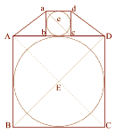  Squaring the Circle - Earth and Moon - 2 