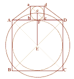  Squaring the Circle - Earth and Moon - 3 