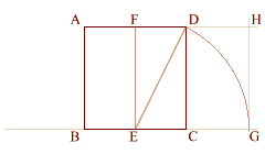 Arc from D Creates Phi Rectangle ABGH 