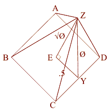  Squaring the Circle - Pyramid Base - Phi 