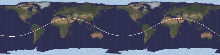  Sine Wave Line 