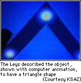 Computer Animation of V-shaped Craft