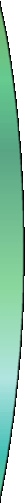 Edge of Uranus