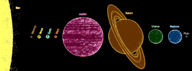  - planet sizes - 